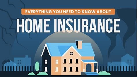 Demystifying Tech Clauses in Home Insurance